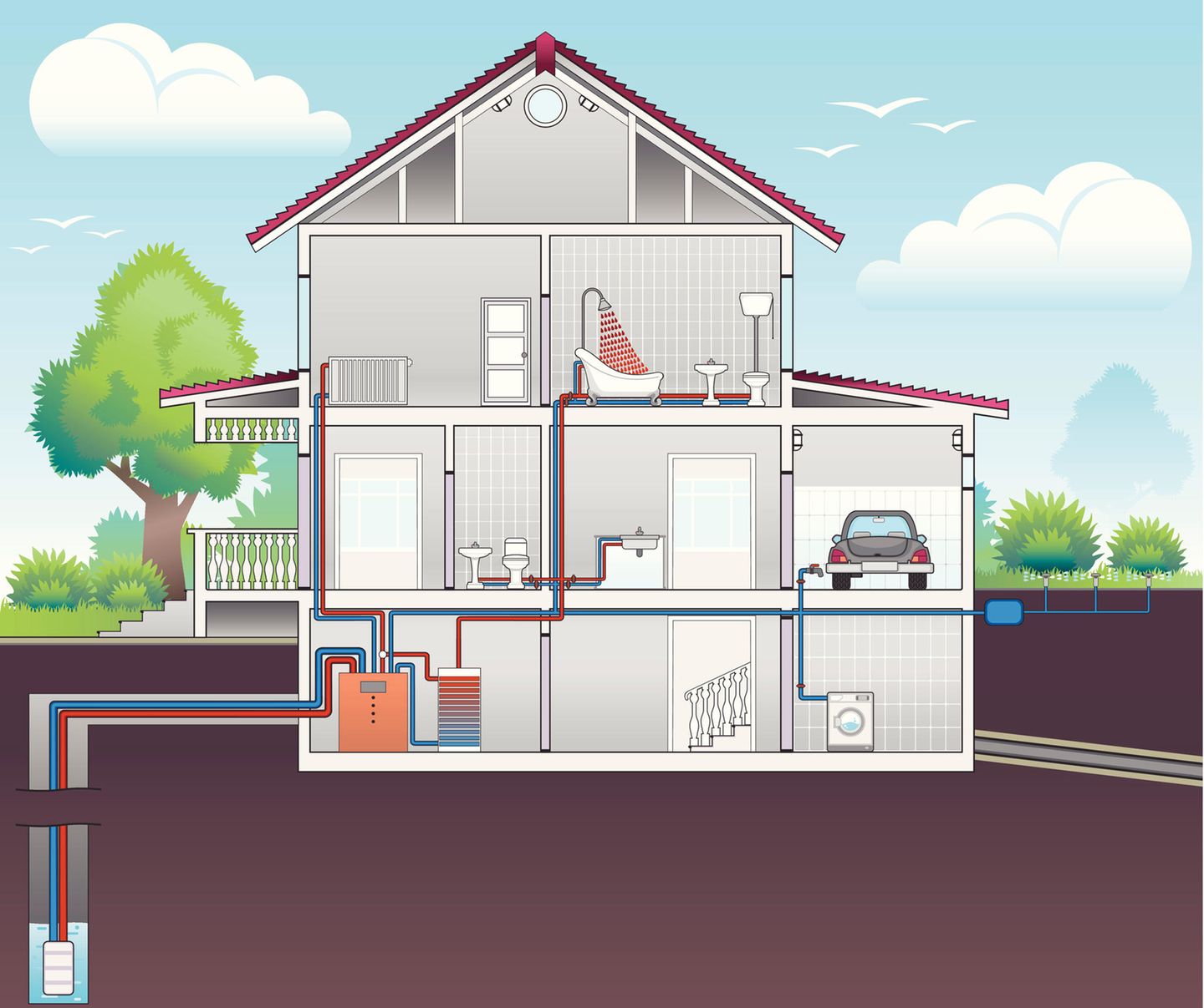 Effektive Heizung für Zuhause